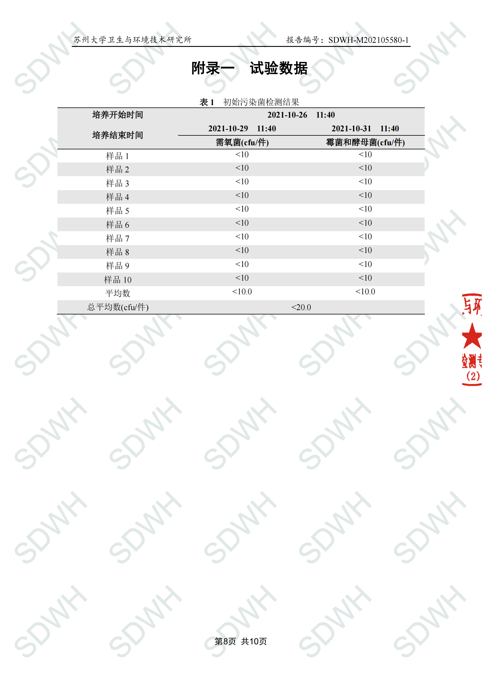 PE袋微生物2021年（初始污染菌）_07.png